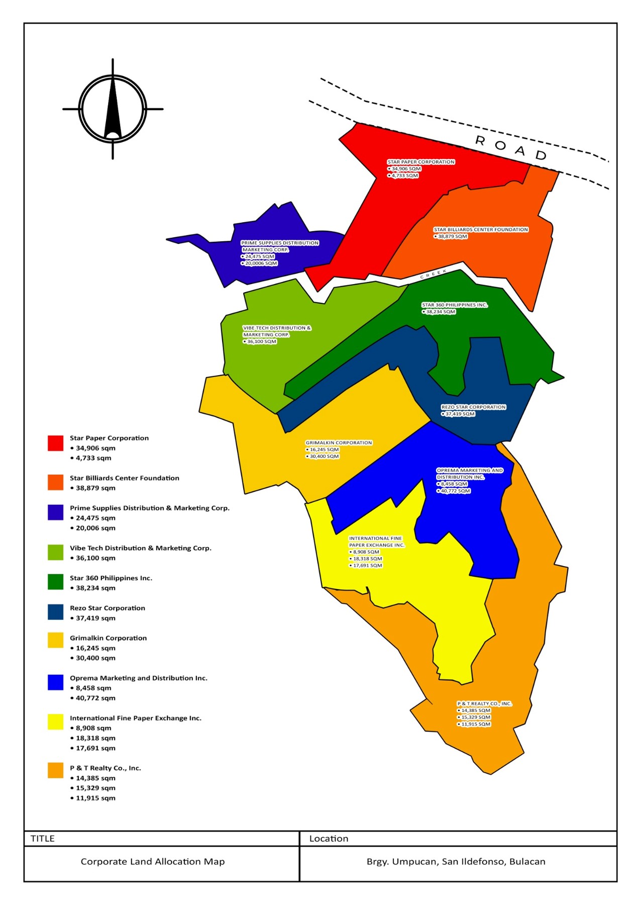 Corporate land allocation map